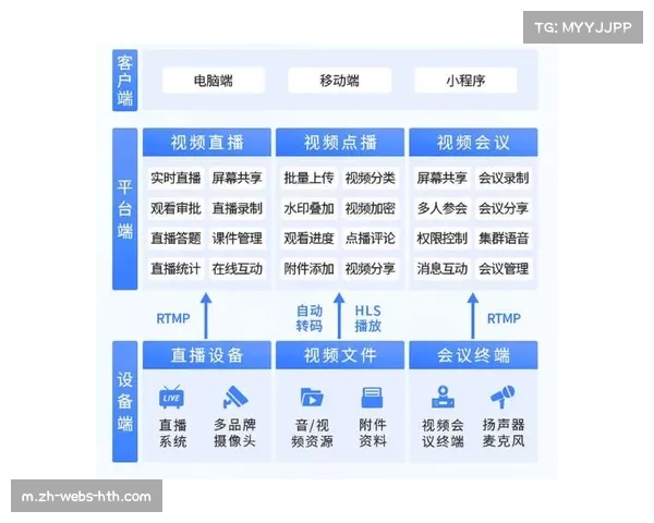 抖音入局转播市场 免费直播模式重塑版权分销格局